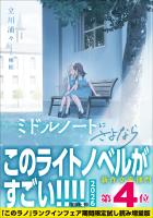 ミドルノートにさよなら 【「このラノ」2026 ランクイン作品試し読み増量版】