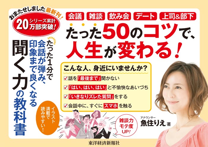 生産性