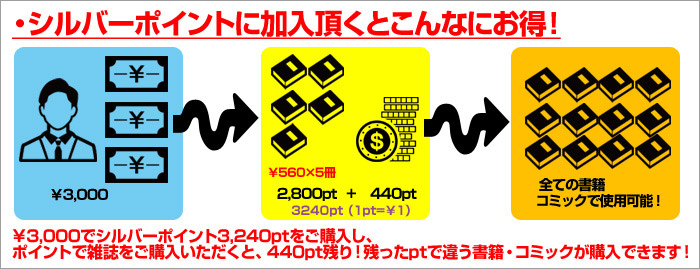 事例案内