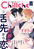Chillche（２３）