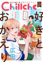 Chillche（２７）