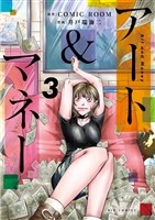 アート＆マネー（３）