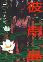 【期間限定 無料お試し版】彼岸島(2)