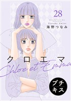 クロエマ プチキス(28)