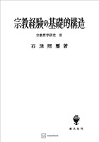 宗教哲学研究３：宗教経験の基礎的構造