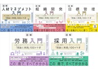 図解 人事入門「理論と実践」100のツボシリーズ
