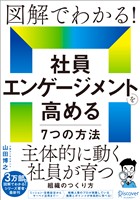図解でわかる！社員エンゲージメントを高める７つの方法