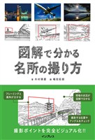 図解で分かる名所の撮り方