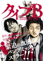 タイプＢ～48時間後、致死率100％～１