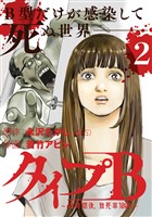 タイプＢ～48時間後、致死率100％～２