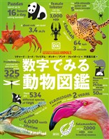 数字でみる動物図鑑