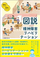 図説　精神障害リハビリテーション