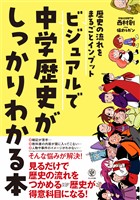 歴史の流れをまるごとインプット ビジュアルで中学歴史がしっかりわかる本