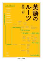 英語のルーツ
