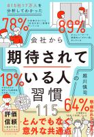 『会社から期待されている人の習慣115』の電子書籍