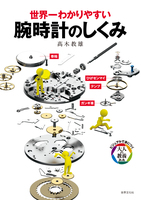 腕時計のしくみ