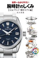 腕時計のしくみ【人気ブランド傑作モデル編】