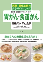 胃がん・食道がん　病後のケアと食事