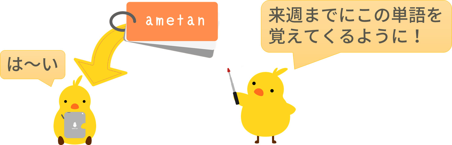 共有